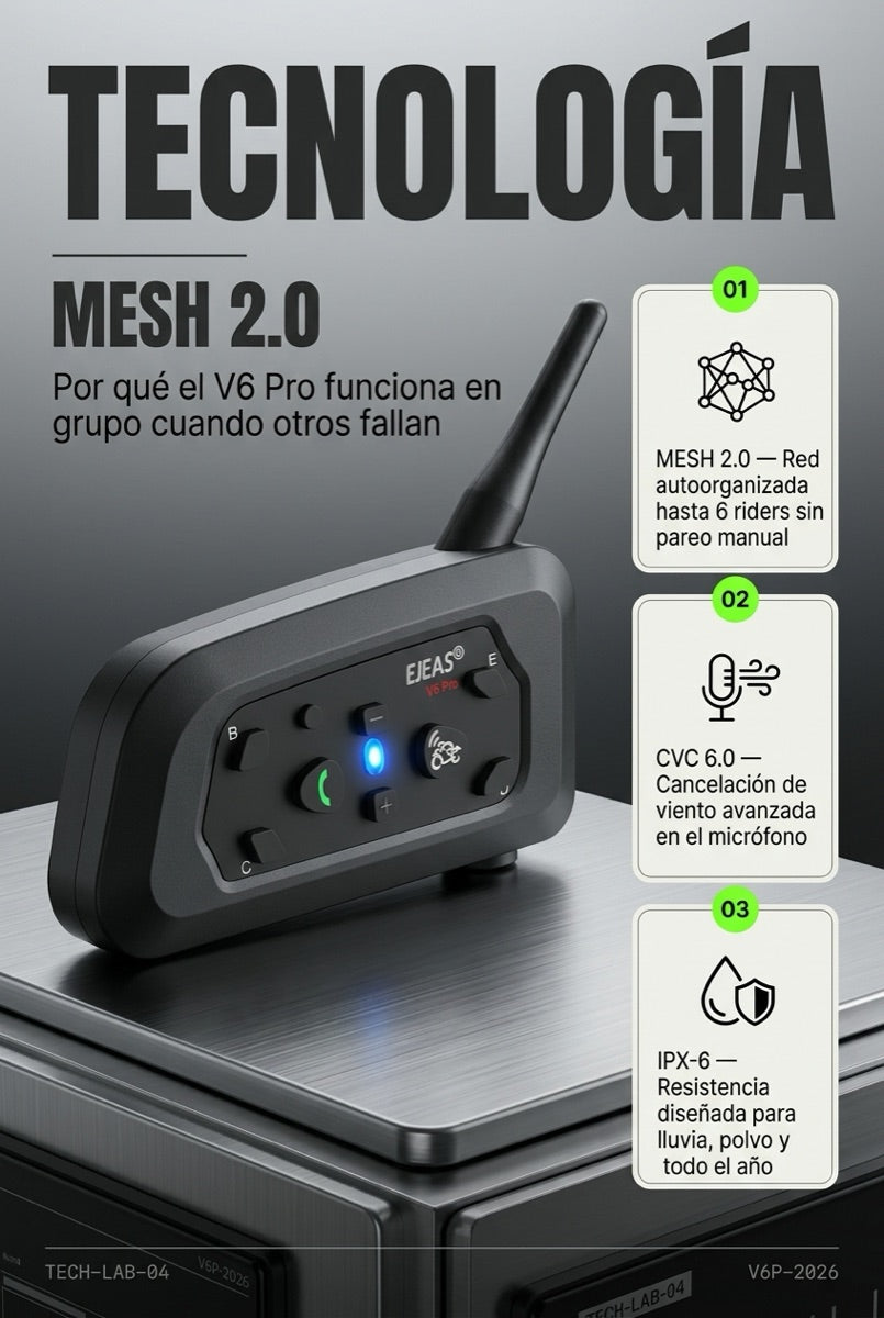 Tecnología Mesh 2.0 + CVC 6.0 + IPX-6