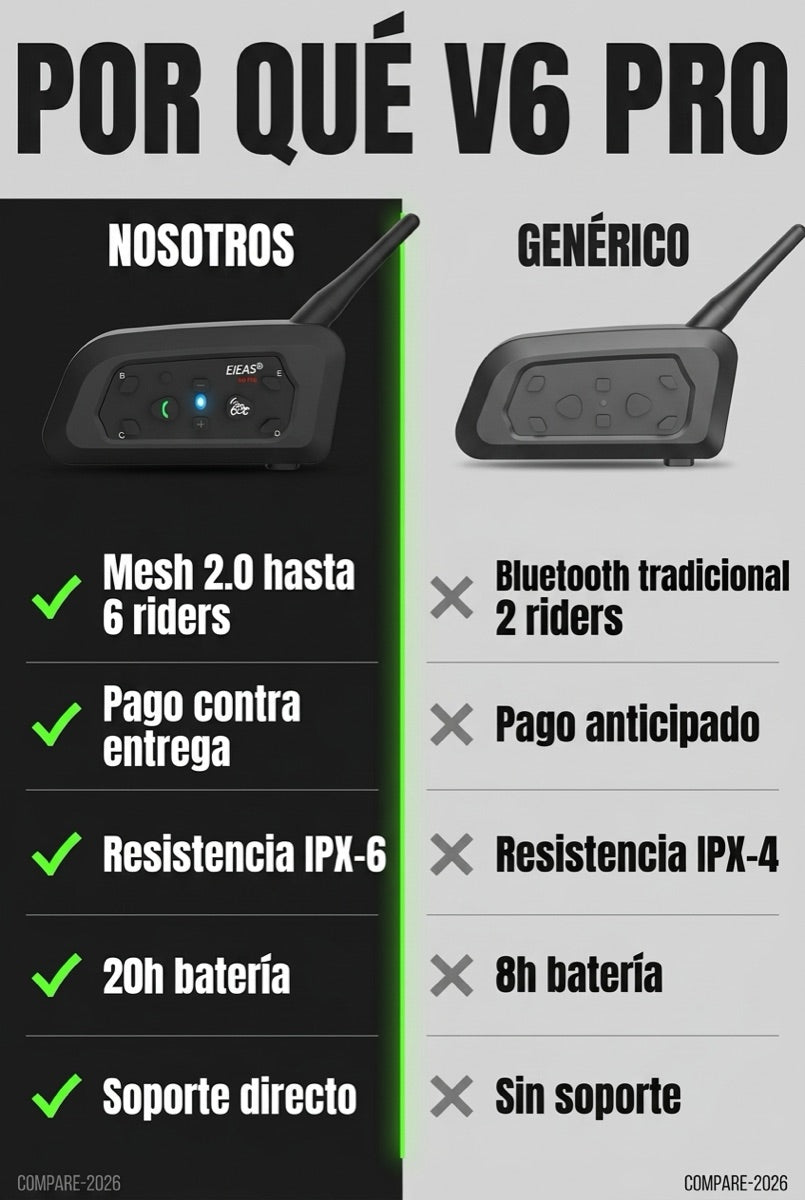 Por qué V6 Pro vs intercom genérico