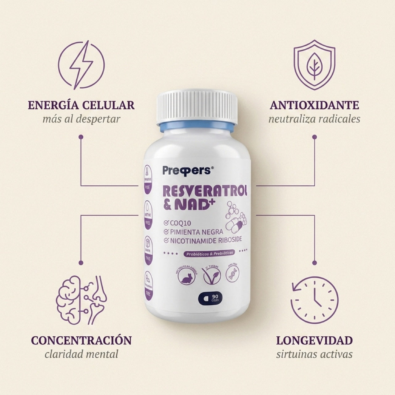 Beneficios Resveratrol & NAD+: energía celular, antioxidante, concentración mental y longevidad celular